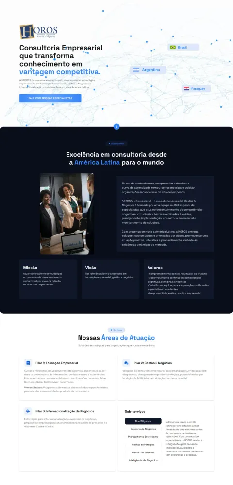 HOROS Internacional
